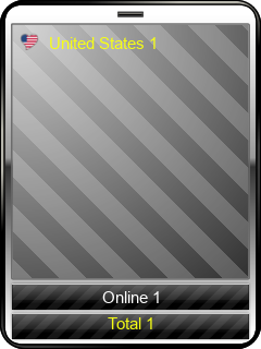 compteur de visites html