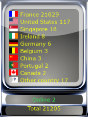 compteur web