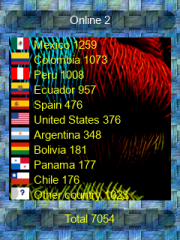 contador de visitas