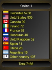 contador de visitas para jimdo